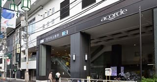 代々木上原駅周辺で診療費が安く、アクセスが良いクリニック